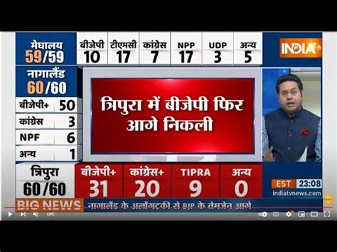 Tripura Election Result 2023 Live Updates तरपर म BJP क बहमत