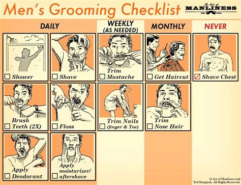 A Handy Dandy Mens Grooming Checklist Guys Grooming Art Of