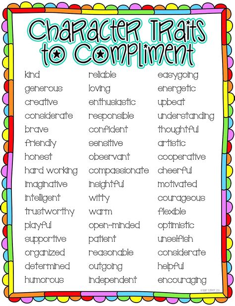 Report Card Comments Positive Character Traits Teaching