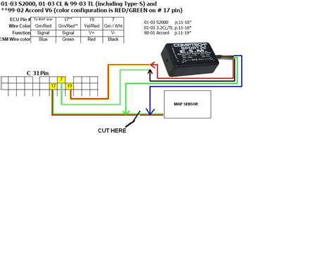 Each cable has different purpose and layout so it's important for motorist to match the needs before settling on one. S2000 Wiring Diagram - Complete Wiring Schemas