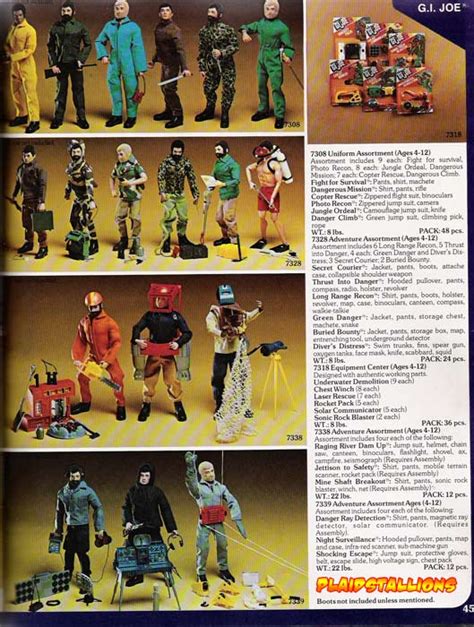 Hasbro Toys 1976 Catalog I Adventure Team I Gi Joe I Bullet Man I