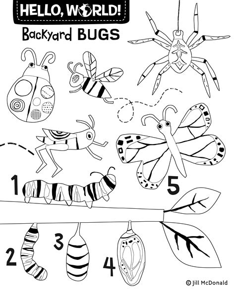 Little Bugs Coloring Pages For Kids Easy Peasy And Fun Bug Coloring