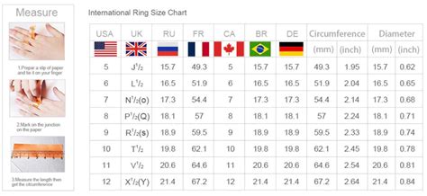 Wetter Etikette Muschel Determine Your Ring Size Oase Hektar Ausländer