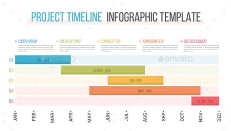 Project Timeline Project Timeline Template Timeline Design