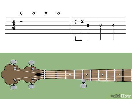 How to read bass tabs wikihow. 4 Simple Ways to Read Banjo Tabs - wikiHow