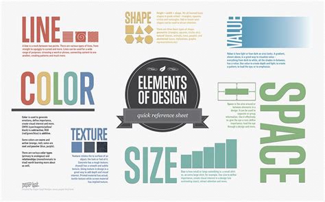The Seven Elements Of Good Graphic Design Elements Of Design