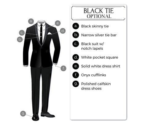 Formal Black Tie Attire Events Weddings For Men The Ultimate Dress