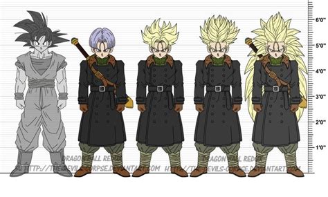 Height Chart 8 Personajes De Dragon Ball Dibujos Dragones