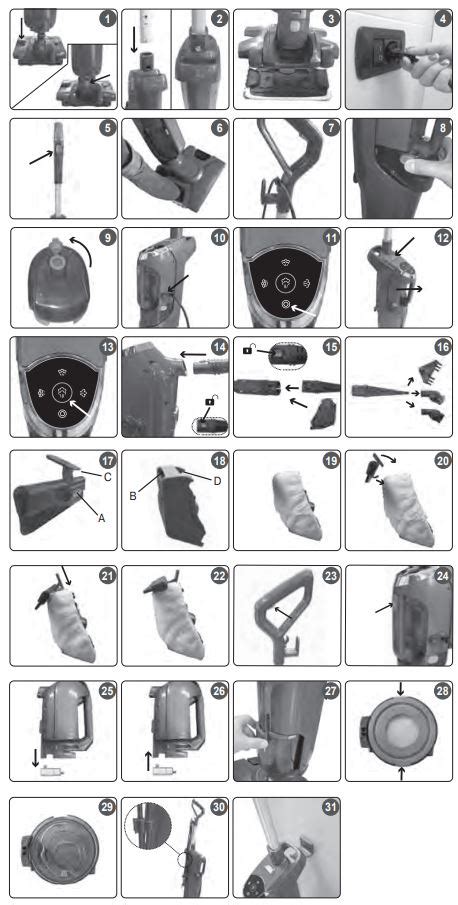 Vitek Vt 1888 Steam Vacuum Cleaner Instruction Manual