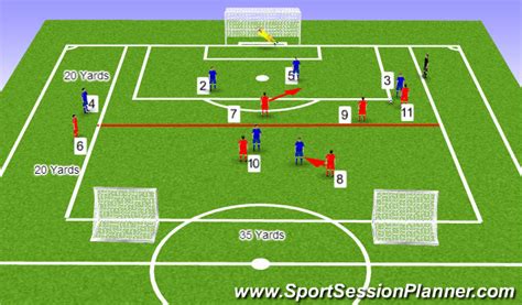 Footballsoccer Ussf A D2 Pressing With Your 9 7 And 11 Tactical