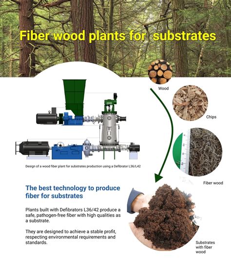 Wood Fiber Plant For Substrates Entapa