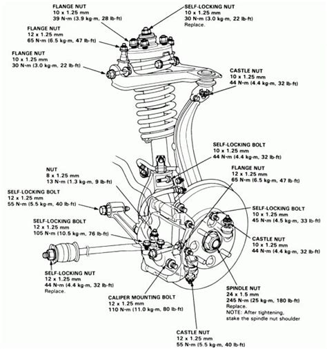 Chevy Silverado Front Suspension Diagram
