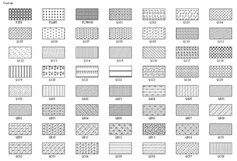 Dynamic Tile Design Drawing Cad Blocks Details Dwg File Cadbull