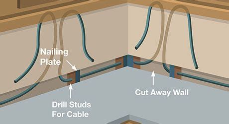 Installing lighting under cabinets throughout. How To Install Cabinet Lighting | Cabinet lighting ...