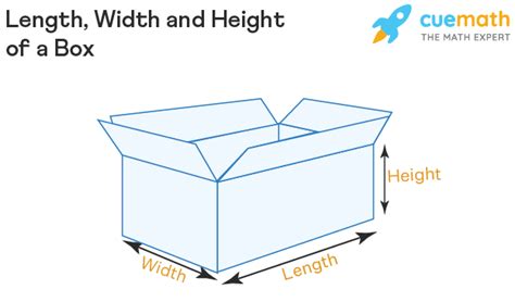 Length Width Height Formula Examples Length Vs Width 2022