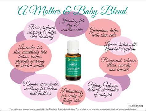 All The Great Things That Make The Gentle Baby Essential Oil From Young