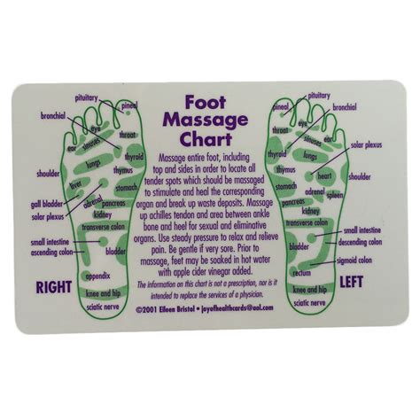 Joy Of Health Wallet Size Reflexology Cards Foot Poppys Wildcraft Llc