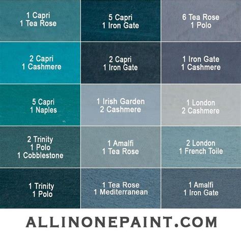 Chalk Paint Finish Now In A Spray Paint Game Changer Artofit