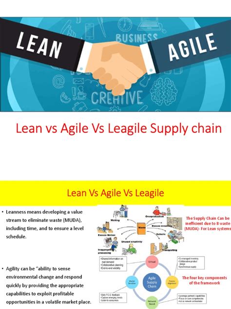 Ppt Lean Vs Agile Vs Leagile Supply Chain Pdf Lean Manufacturing