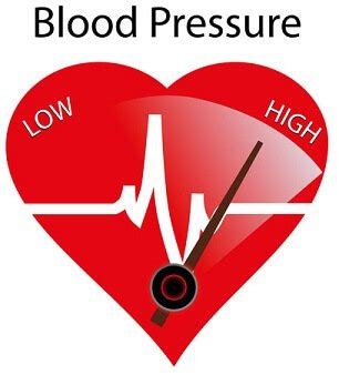 High Blood Pressure (Hypertension) - Causes ,Risks ,Symptoms & Treatments