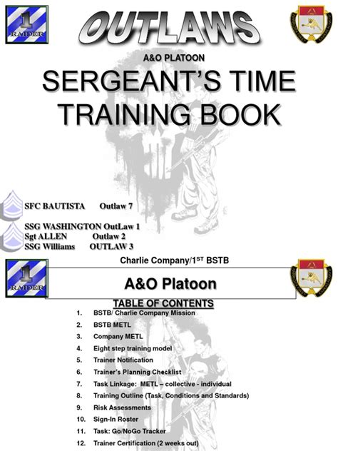 Outlaw Training Book84192007 Sergeant Military Science