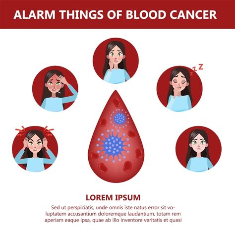 Premium Vector Symptoms Of Blood Cancer Risk Of Leukemia