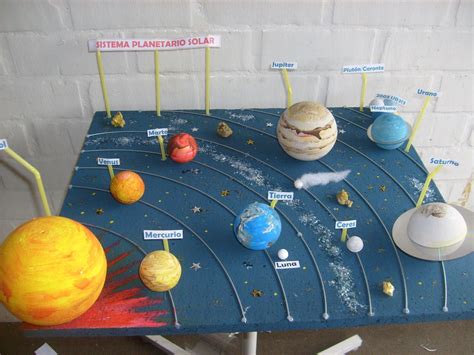 Hacer Un Dibujo Del Sistema Solar Y Sus Componentes