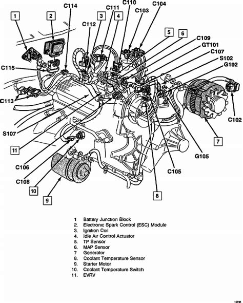 Click on the image to enlarge, and then save it to your computer by right clicking on the image. 2002 Chevy Vortec Engine - Best Place to Find Wiring and Datasheet Resources