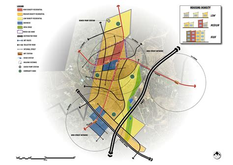 Strategic Planning Urban Dynamics