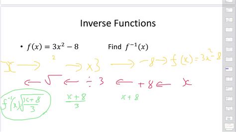 Lesson 4 Inverse Functions Gcse Maths Youtube Riset