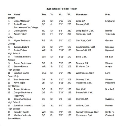 Sample Football Roster Template 9 Free Documents