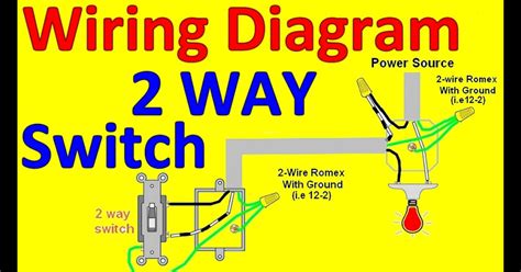 Electric Switches Diagram Wiring Diagrams Double Gang Box Do It