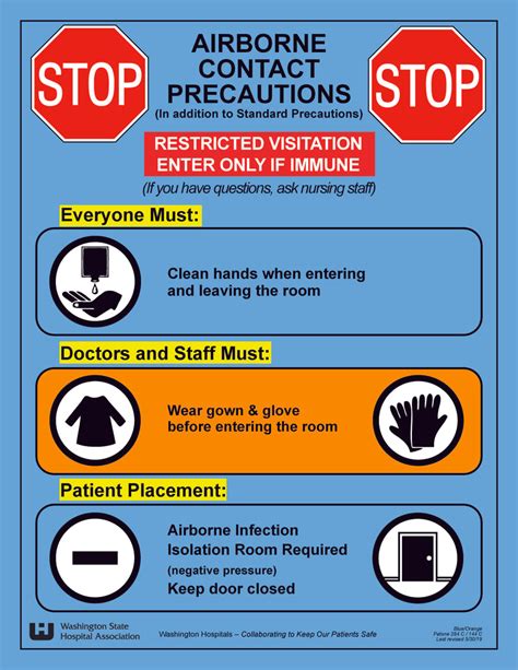 Cdc Isolation Signs Printable More Isolation Precaution Examples