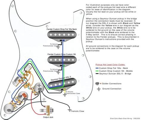 Seymour duncan plays private show for guitar. Seymour Duncan Stratocaster Wiring Diagram