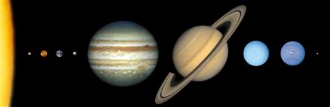 Our solar system consists of the sun, the planets and all space objects circulating around it. The Planets in Our Solar System in Order of Size ...