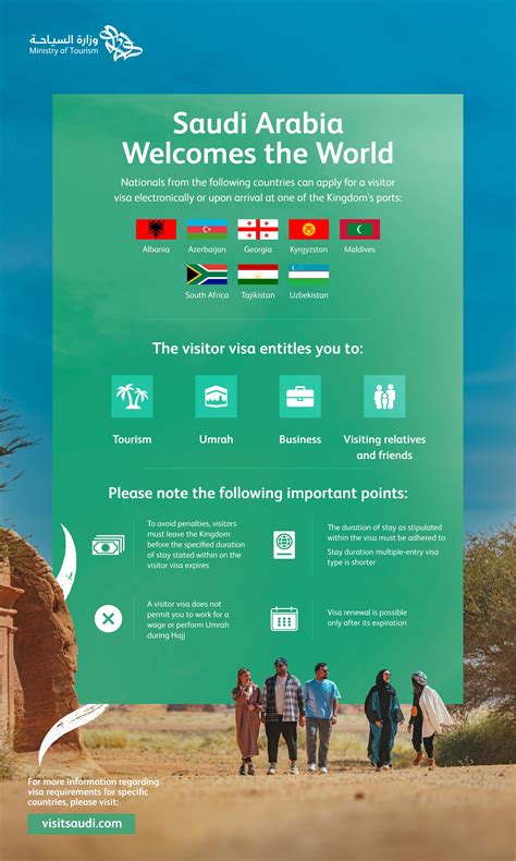Saudi Arabia Launches E Visa Service For Citizens Of Uzbekistan