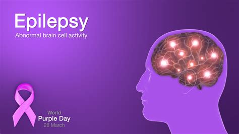 Epilepsy Symptoms