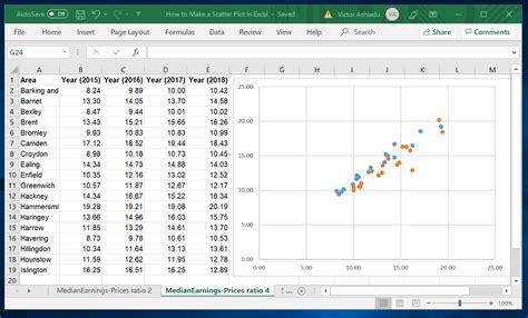Scatter Plot With Multiple Data Sets