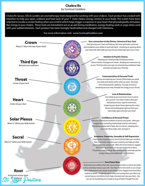 meditation 7 chakras
