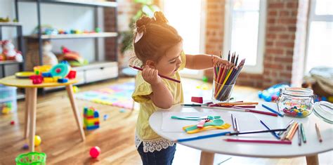 The Importance Of Creativity In Preschool Education