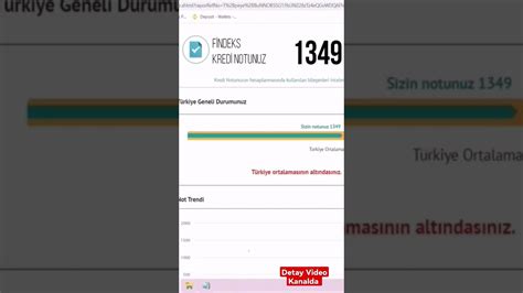 Findeks KREDİ Notu Nasıl Yükseltilir YouTube