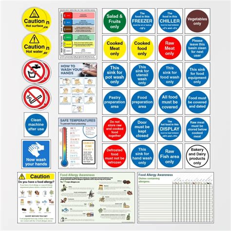 Kitchen Hygiene Signs Set Of 40 Aston Safety Signs