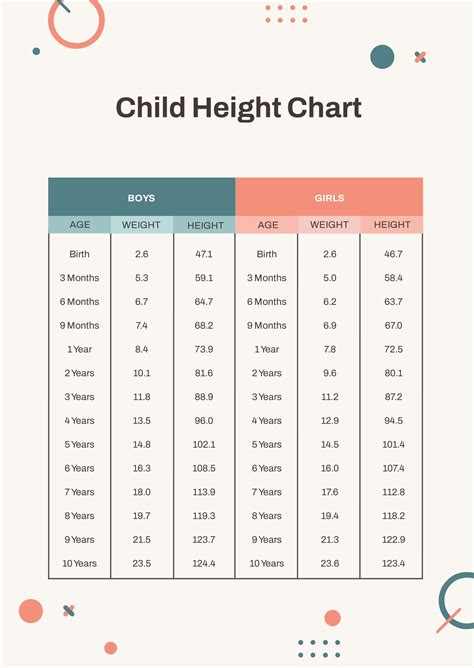 Height And Weight Chart For Kids Download Free Printables