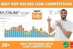 Best Kdp Niches With Low Competition Graphic By Frdesigner Creative Fabrica