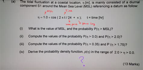 A The Tidal Fluctuation At A Coastal Location M Chegg Com