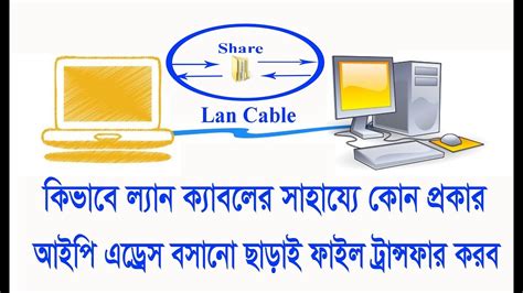 Each world has more than 20 groups with 5 puzzles each. How To Share Computer Using Lan Cable Without Any IP ...