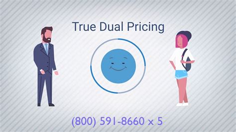 True Dual Pricing Youtube
