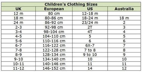 Clothing Size Conversion Charts For Shopping Abroad