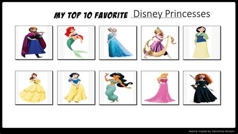 Top Ten Favorite Disney Princesses By Mariosonicfan16 On Deviantart