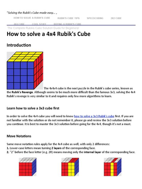 How To Solve A 4x4 Cube The Rubiks Revenge Mathematics